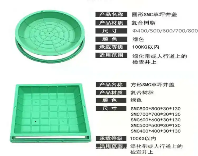 环县树脂复合种植井盖展示